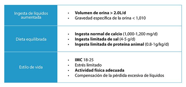 Cómo aumentar la ingesta de agua sin micción frecuente Cómo aumentar la ingesta de agua sin micción frecuente